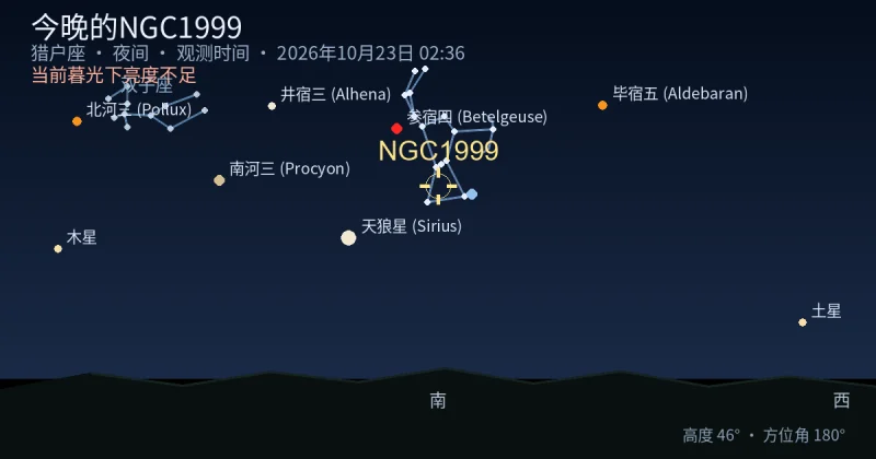 今晚的NGC1999