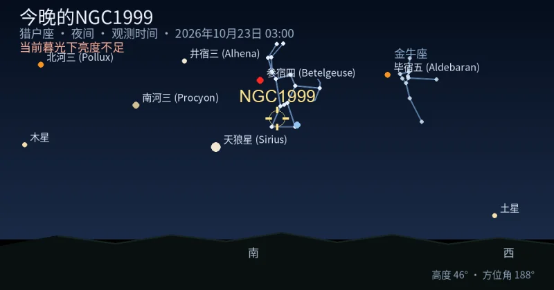 今晚的NGC1999