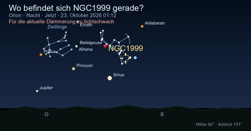 Wo befindet sich NGC1999 gerade?