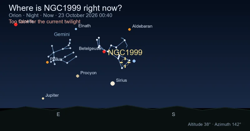 Where is NGC1999 right now?