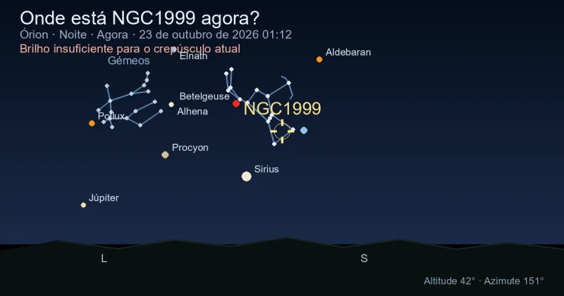 Onde está NGC1999 agora?