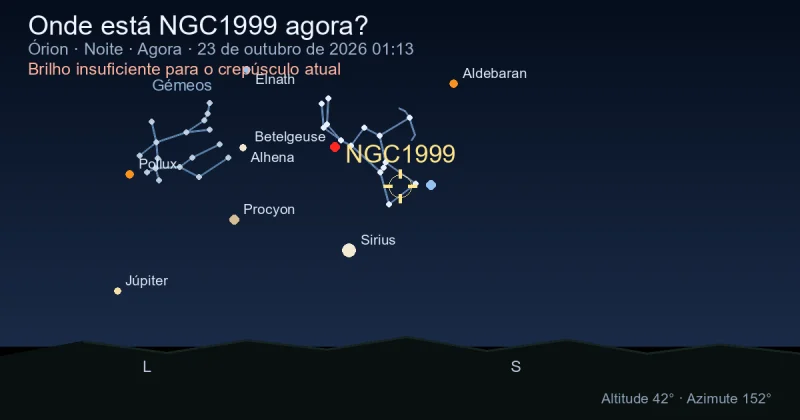 Onde está NGC1999 agora?