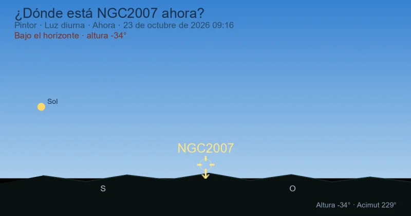 ¿Dónde está NGC2007 ahora?