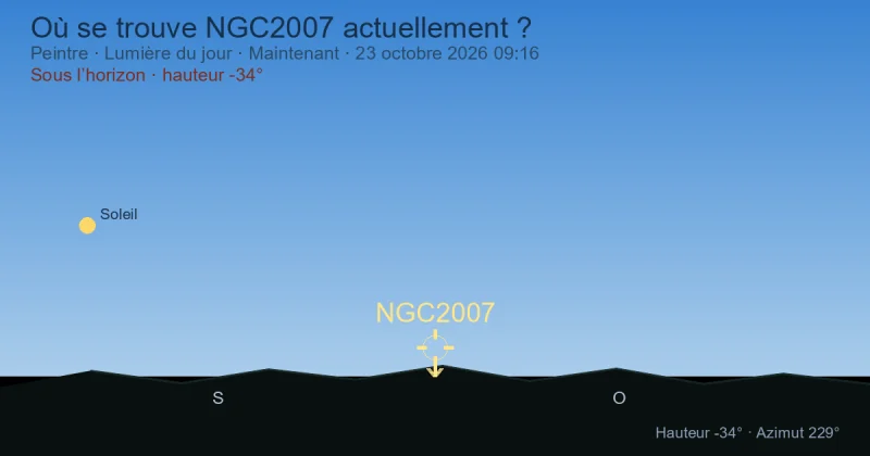 Où se trouve NGC2007 actuellement ?