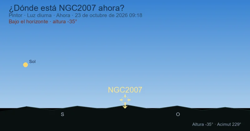 ¿Dónde está NGC2007 ahora?
