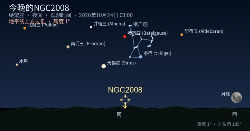 今晚的NGC2008