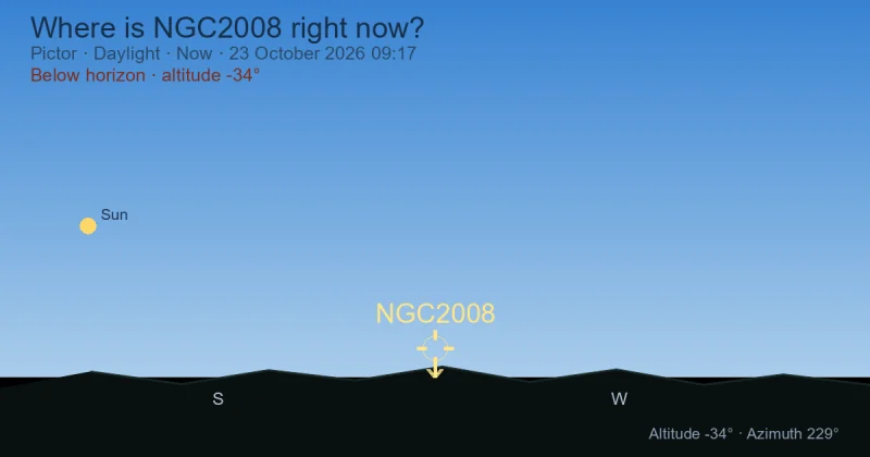 Where is NGC2008 right now?