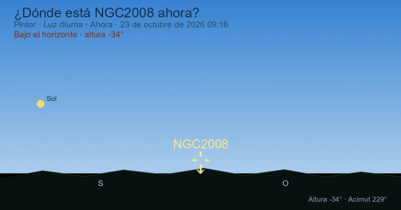 ¿Dónde está NGC2008 ahora?