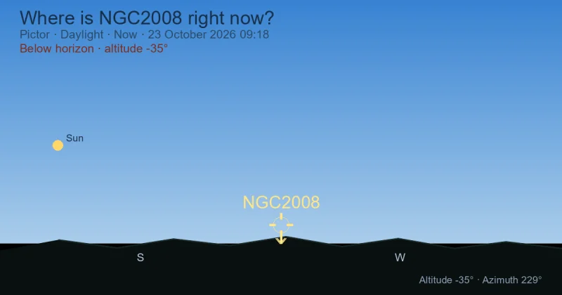 Where is NGC2008 right now?
