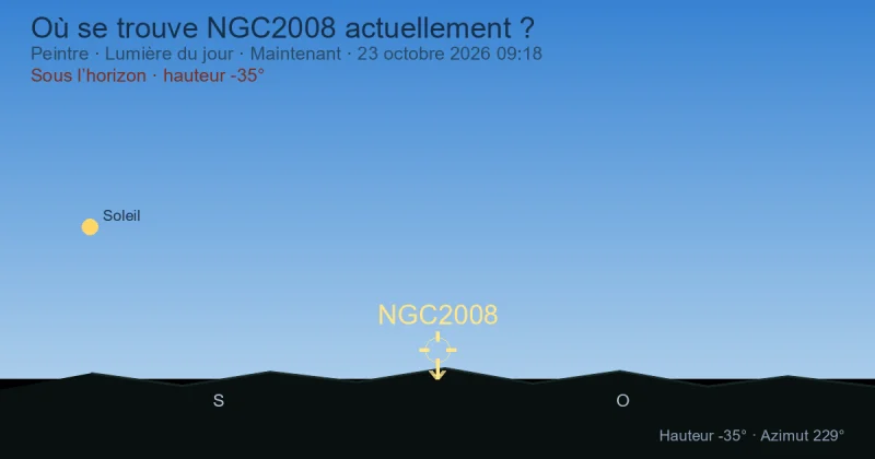 Où se trouve NGC2008 actuellement ?
