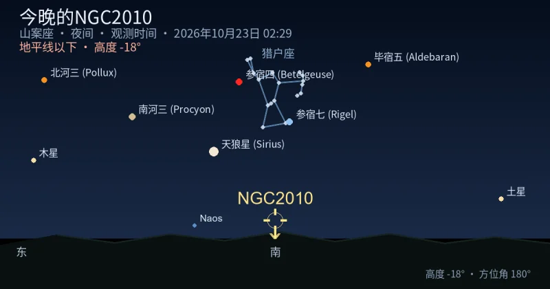 今晚的NGC2010