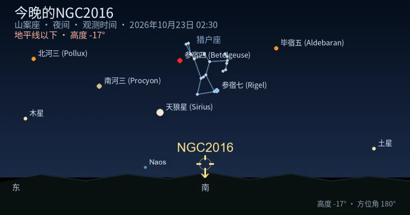 今晚的NGC2016