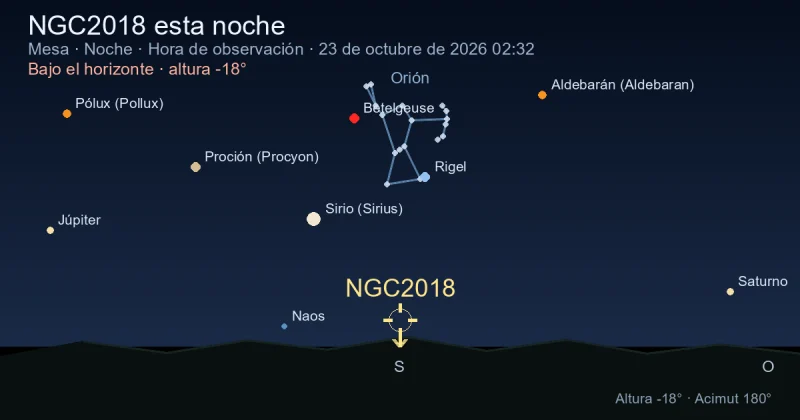 NGC2018 esta noche