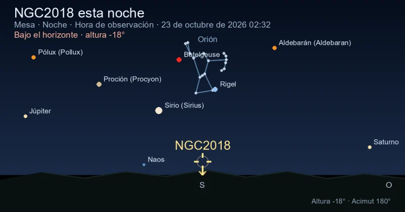 NGC2018 esta noche