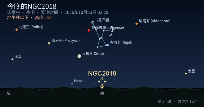 今晚的NGC2018