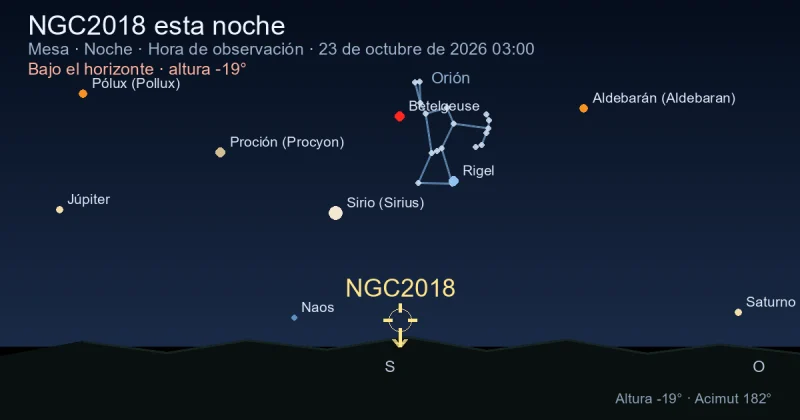NGC2018 esta noche