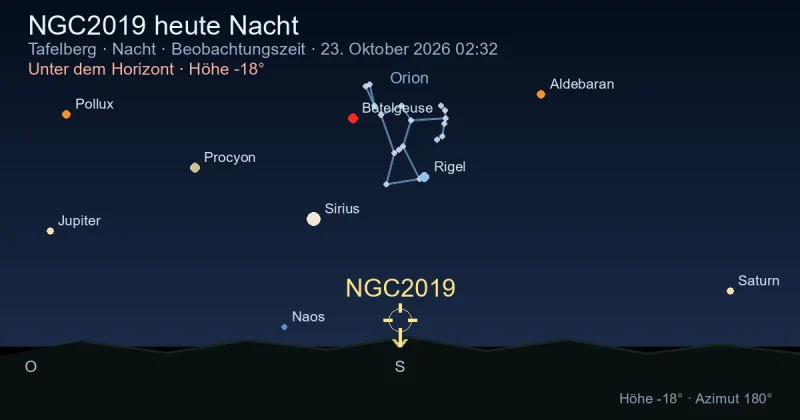 NGC2019 heute Nacht