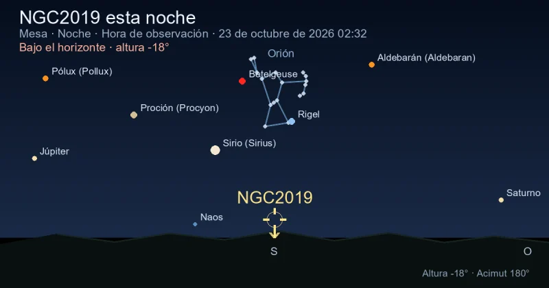 NGC2019 esta noche