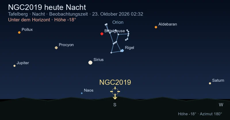 NGC2019 heute Nacht