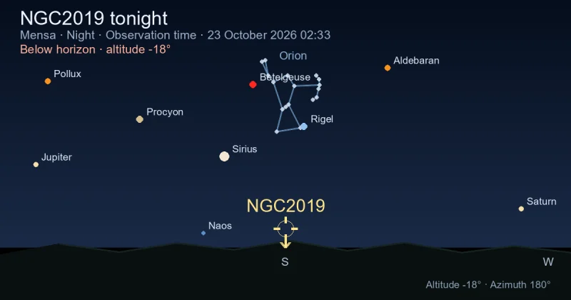 NGC2019 tonight