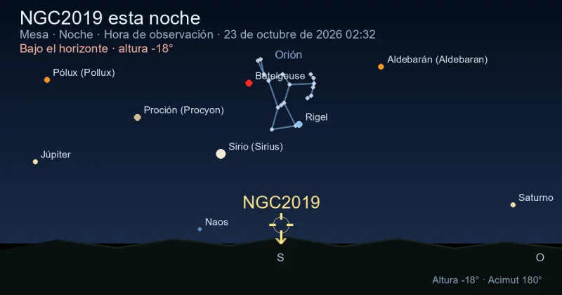 NGC2019 esta noche
