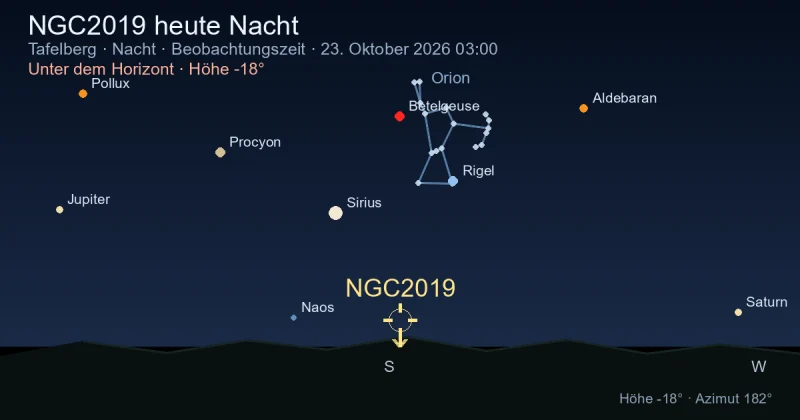 NGC2019 heute Nacht