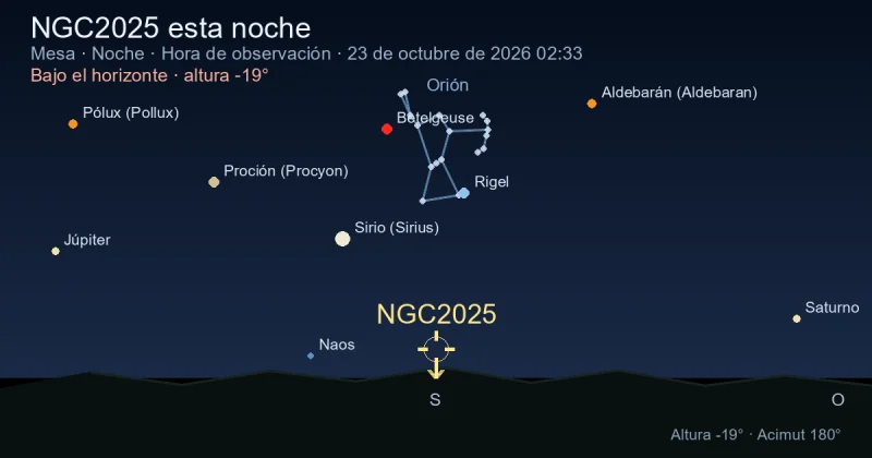 NGC2025 esta noche