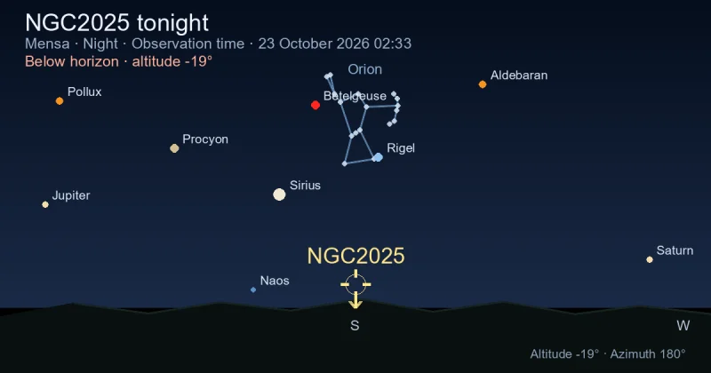 NGC2025 tonight