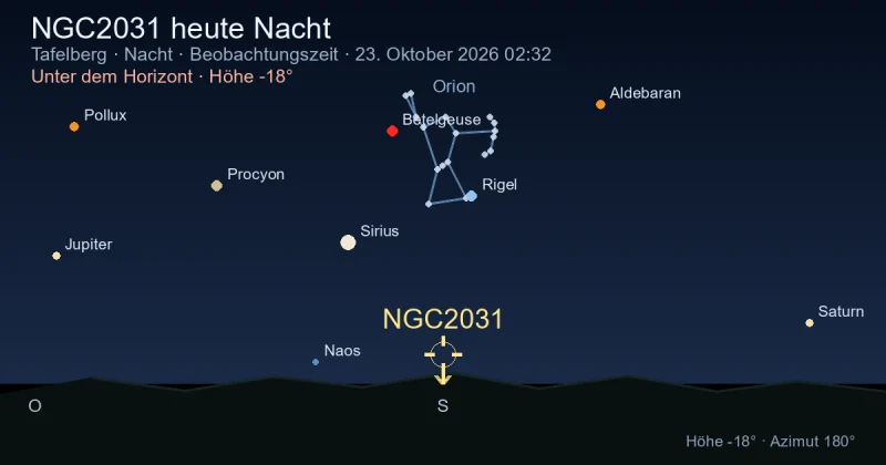NGC2031 heute Nacht