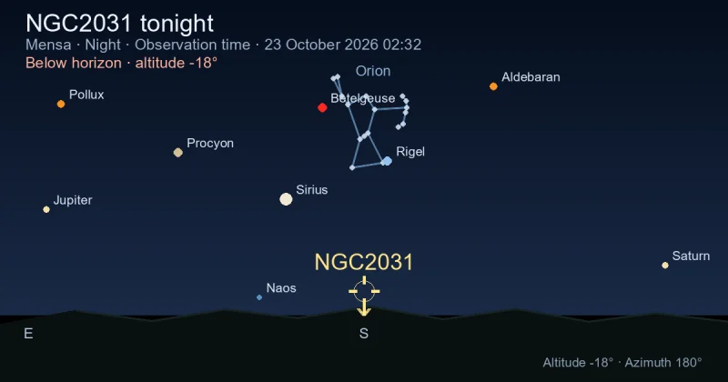 NGC2031 tonight