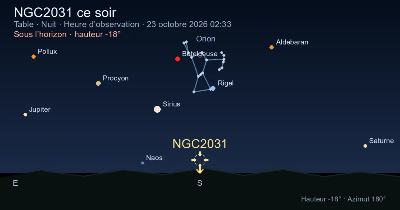 NGC2031 ce soir