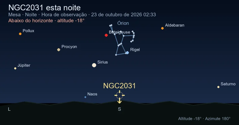 NGC2031 esta noite