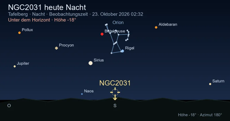 NGC2031 heute Nacht