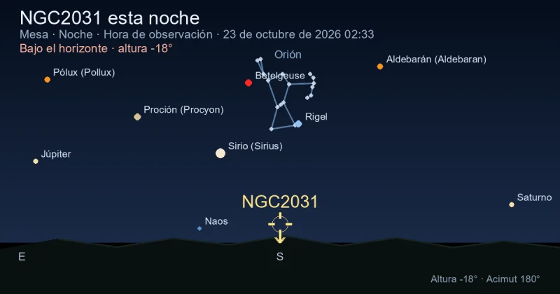 NGC2031 esta noche