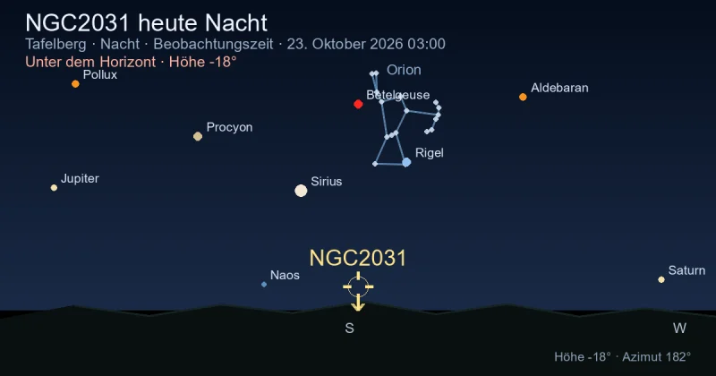 NGC2031 heute Nacht