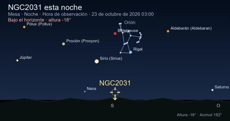 NGC2031 esta noche