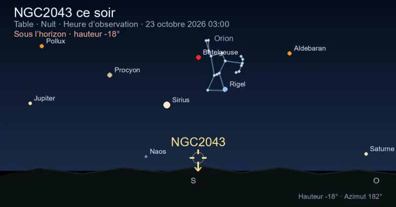 NGC2043 ce soir