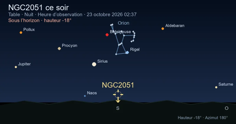 NGC2051 ce soir