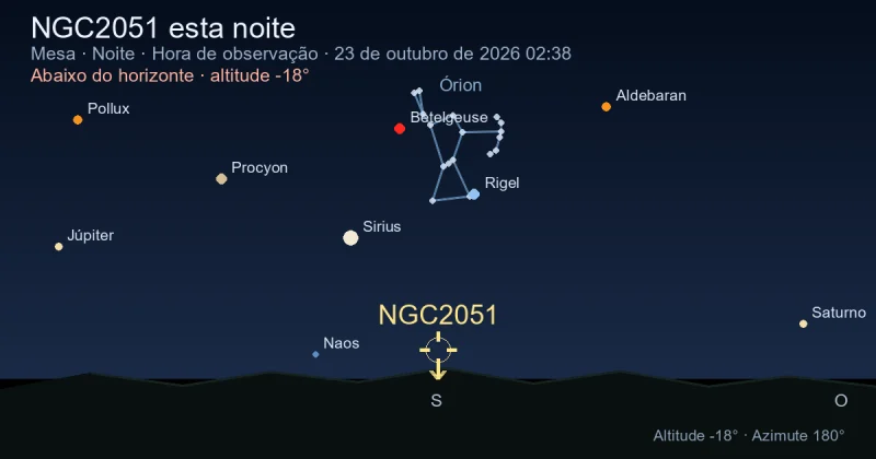 NGC2051 esta noite