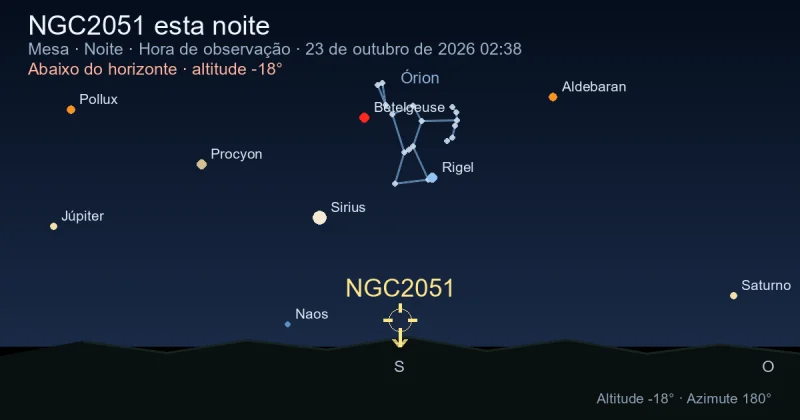 NGC2051 esta noite
