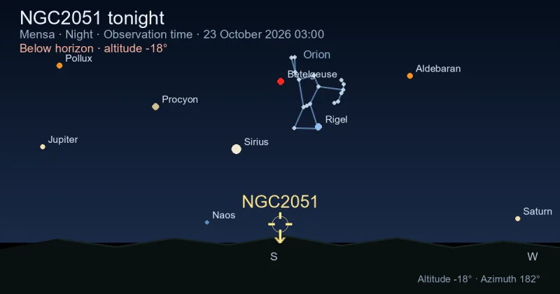 NGC2051 tonight
