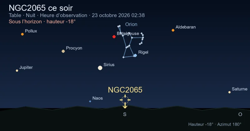 NGC2065 ce soir