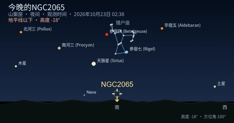 今晚的NGC2065
