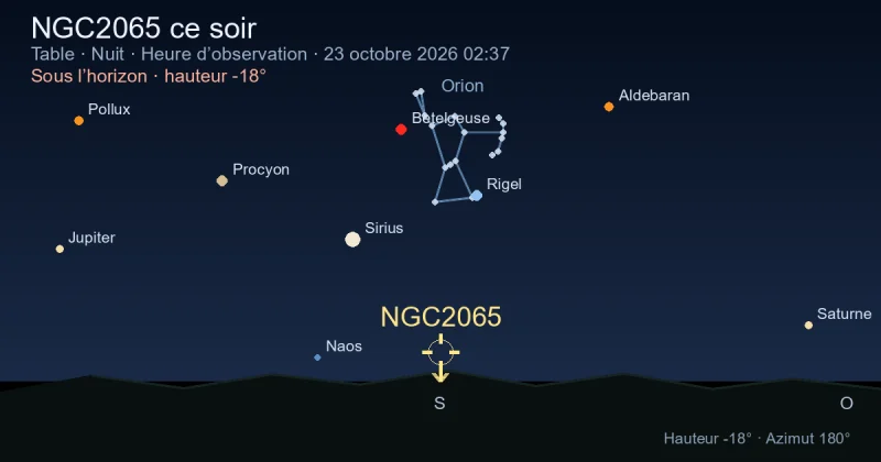 NGC2065 ce soir