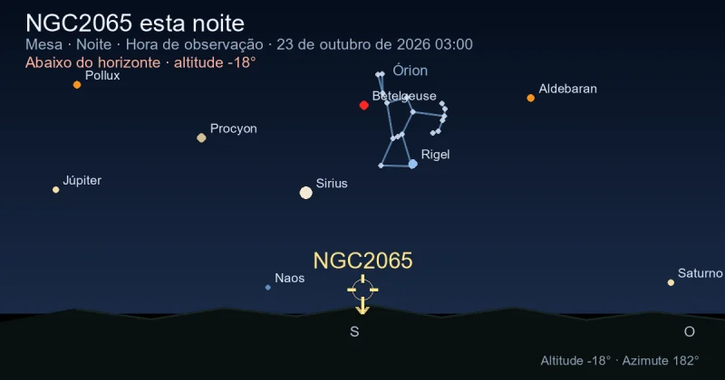 NGC2065 esta noite