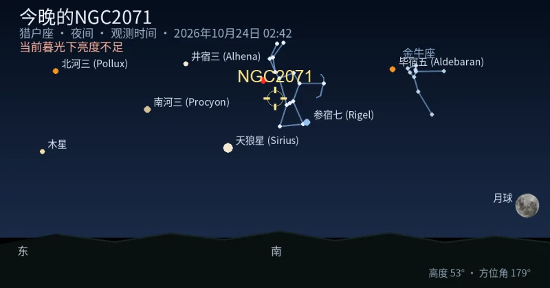 今晚的NGC2071