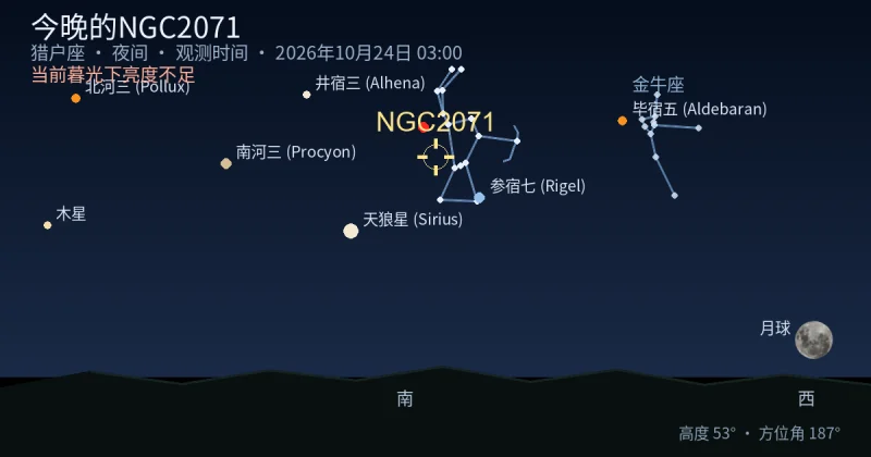 今晚的NGC2071