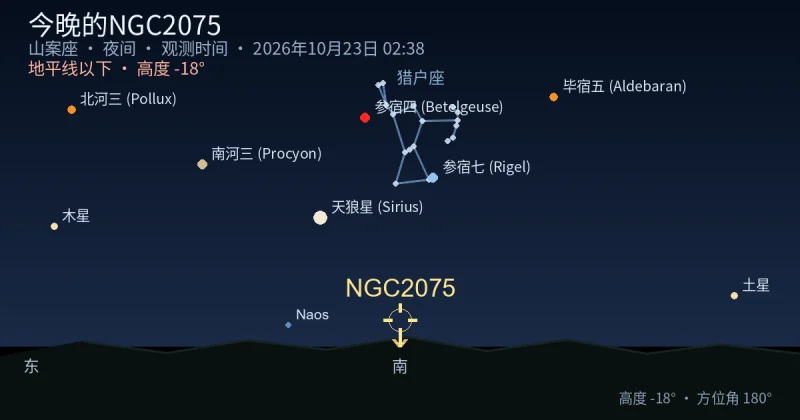 今晚的NGC2075