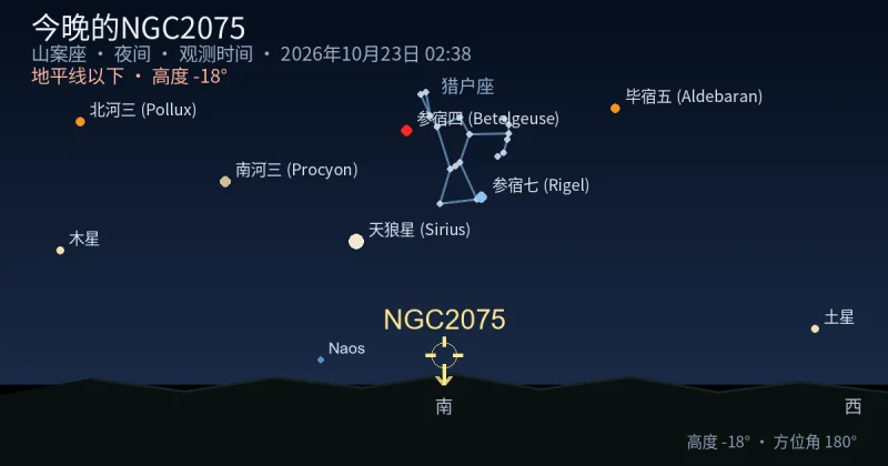 今晚的NGC2075