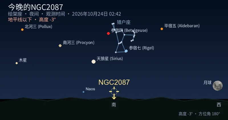 今晚的NGC2087